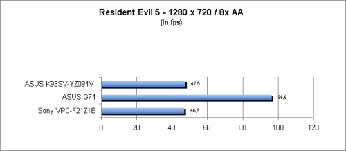 ASUS_G60J_Resident1280_8AA